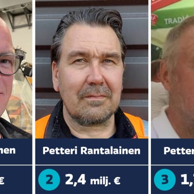 Etelä-Karjalan TOP3 eniten tienanneet henkilöt. Toni Parkkisen ja Petteri Rantalaisen sekä Petteri Valkosen kuvat.