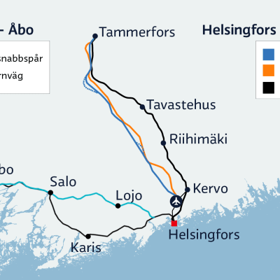 snabba tågförbindelser