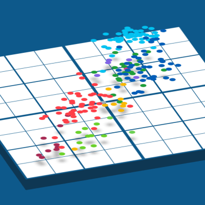 Grafik som visar hur prickar med olika partiers färger fördelar sig på ett rutnät.