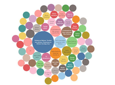 Kuunnelluimmat radio-ohjelmat Areenassa vuoden 2017 alkupuolella