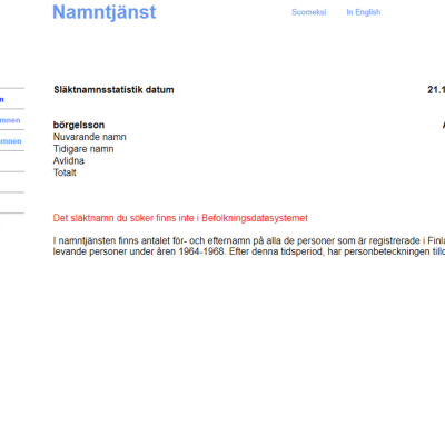 Befolkningsregistret vet inget om Börgelsson, Sjustjärnerörelsens nya kandidat.