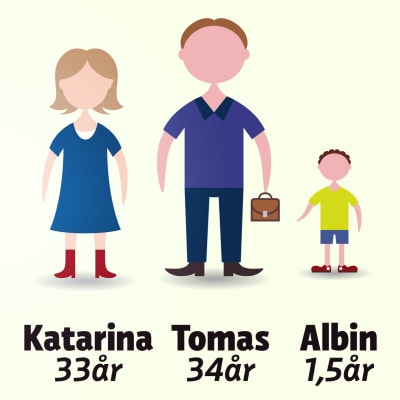 Illustration över fyra generationer