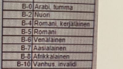 Lista med koder 