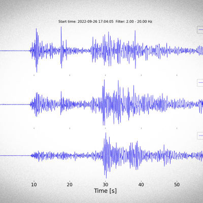 seismologiska kurvor från sprängingar