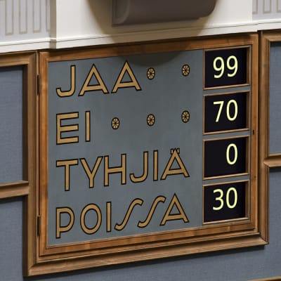 Eduskunta äänesti Sdp:n varapuheenjohtaja Sanna Marinin Suomen pääministeriksi eduskunnan täysistunnossa Helsingissä 10. joulukuuta 2019. Täysistunnossa ilmoitettiin saapuneeksi tasavallan presidentin kirjelmä pääministeriehdokkaasta eduskunnalle ja äänestettiin pääministeristä.