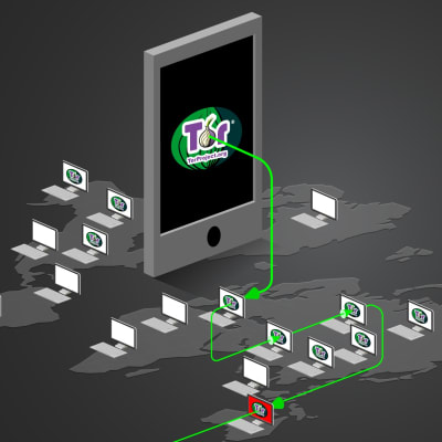 Internet-trafik som färdas över Tor-nätet