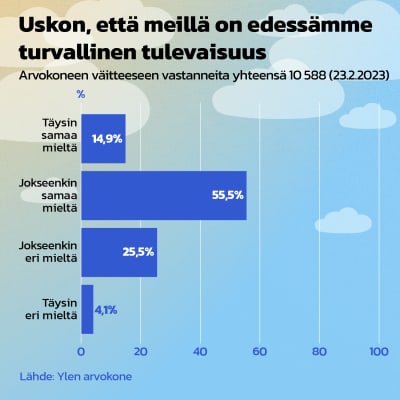 Kysyimme Professori Heikki Ervastilta, Millaisia Suomalaiset Ovat, Ja ...