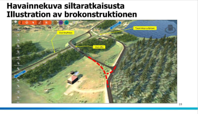 En illustrationsbild som visar hur den planerade bron över Hangö-Hyvingebanan skulle placeras i Leksvall, en by utanför Ekenäs. På bilden syns vägar, järnväg, hus, skog, havet. Små planscher visar vad som är vad.