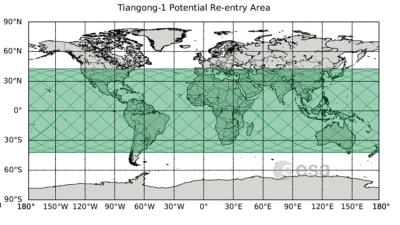 Tiangong-1, satellit