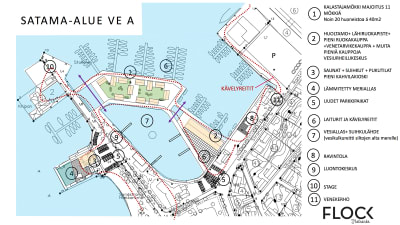 Företaget Flock Helsinki har gjort en idéplan för Norra hamnen och Stallörsparken i Ekenäs.