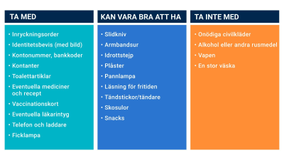 Ta med och lämna hemma då du ska till militären. 