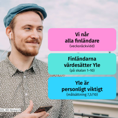 Mies kuuntelee kuulokkeilla ja katsoo ulos kuvasta. Kuvassa Ylen arvo suomalaisille- ja Kanavamielikuvatutkimus-tutkimuksten tuloksia ruotsiksi.
