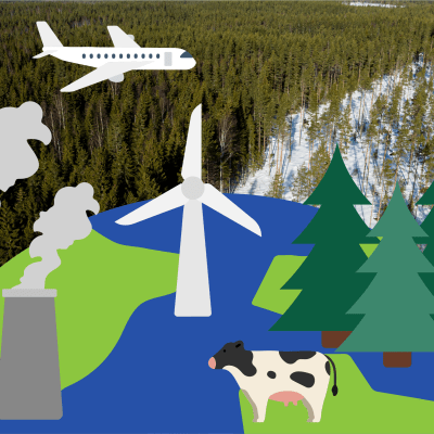 I bakgrunden är en bild på skog som. På bilden är det satt grafik som föreställer jordgloben med granar, vindkraftverk, fabrikspipor, en kossa och ett flygplan som flyger. 