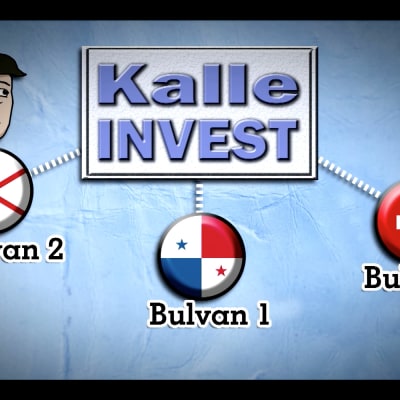 Kalles investeringsbolag använder sig av bulvaner