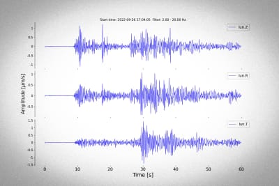seismologiska kurvor från sprängingar