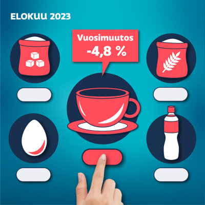 Kuvitus, jossa käsi valitsee Ylen ruokakoneesta kahvin. Kahvin hinta laski elokuussa 4,8 prosenttia edellisestä vuodesta.