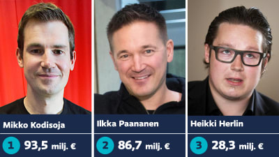 Bildkollage på Mikko Kodisoja, Ilkka Paananen och Heikki Herlin.