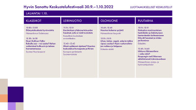 Hyvin sanottu -keskustelufestivaalin luottamukselliset keskustelut lauantaina 1.10.2022.