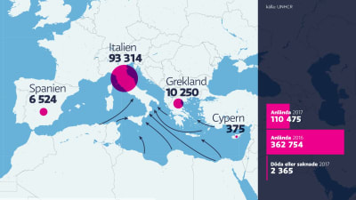 Antalet asylsökande och flyktingar som kommit till södra Europa januari-juli 2017.