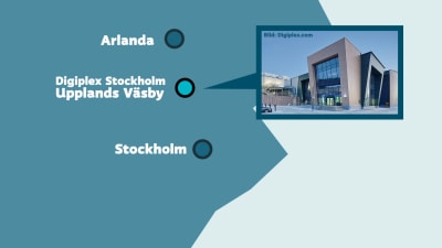 Grafik över datorhall nära Arlanda