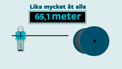 Grafik över fiberkabel till datorhall för börshandel