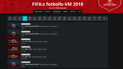 på svenska på arenan fotbolls-VM