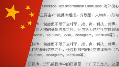 Bildmontage, Kinas flagga och text på kinesiska och engelska.