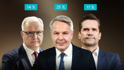 Olli Rehn, Pekka Haavisto och Mika Aaltola.