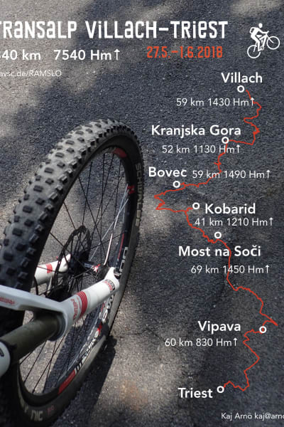 Karta över cykelrutt genom Slovenien.