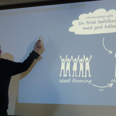 Håkan Björk förevisar allmännyttig affärsmodell