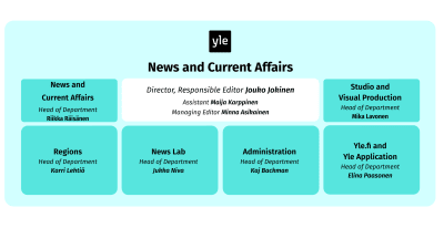 News and Currents affairs unit