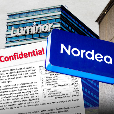 Bildkollage med en skärmdump från rapporten, ordet Confidential, Nordeas logga och banken Luminors kontor.