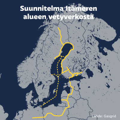 Grafiikka näyttää suunnitelman Itämeren alueen vetyverkosta.  Verkosto kulkisi Suomesta Pohjois-Ruotsiin sekä Baltian kautta Saksaan. Lisäksi verkosto kulkisi meren alla Suomesta ja Ruotsista Saksaan.