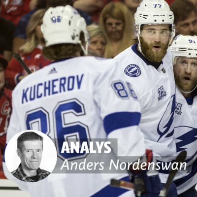 Tampa Bay Lightning med Anders Nordenswans analysvinjett.
