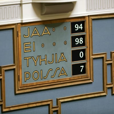 Röstningsresultatet när riksdagen röstade om alkohollagstiftningen.