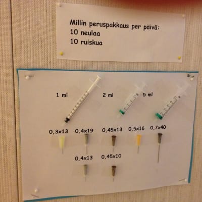 Drogsprutor på en vägg.
