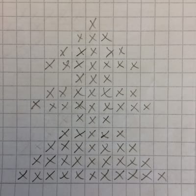 Stickmönster föreställande en gran