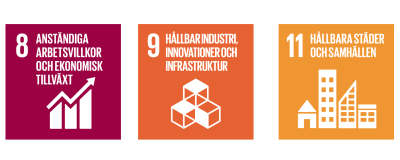 Från FNs mål: 8 ARBETE MED MÄNNISKOVÄRDE OCH EKONOMISK TILLVÄXT, 9 HÅLLBAR INDUSTRI, INNOVATIONER OCH INFRASTRUKTURER, 11 HÅLLBARA STÄDER OCH SAMFUND"