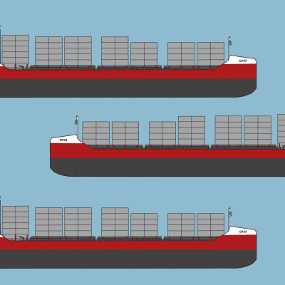 Suomalainen varustamo Langh Ship Oy Ab tilaa kolme 1200 TEU:n feeder-konttialusta Kiinasta.