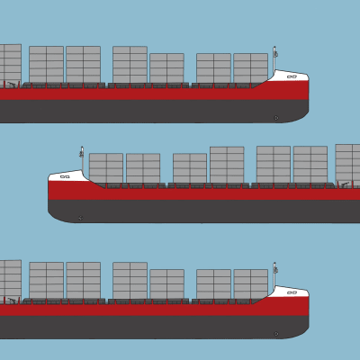 Fartyg som Lang Ship beställer