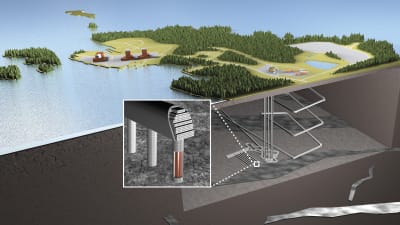 Så här ska slutförvaringen i Olkiluoto se ut då en står klar på 2020-talet. 400 meter under jorden sänks kopparkapslarna ner i lodräta hål, sedan fylls tunnlarna med lera.