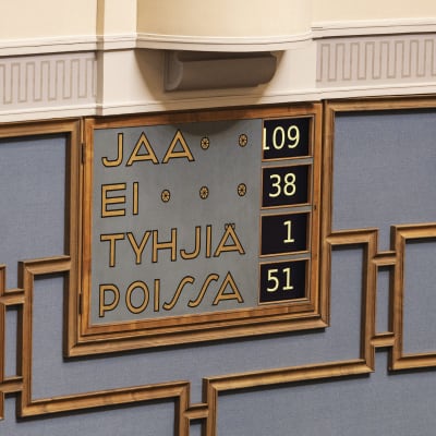 Bild på riksdagens rösningstavla, med 109 Ja-röster, 38 Nej-röster, 1 tom röst och 51 frånvarande.