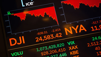 Det amerikanska börsindexet Dow Jones föll från över 26 000 till något över 24 000 från den 7 till den 21 november 2018. 
