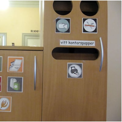Övis sopsortering. Symbolerna är skapade av skolans bildkonstelever.