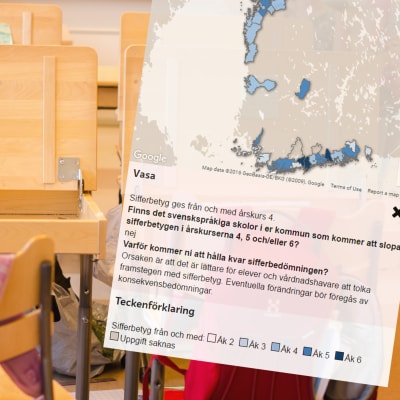 Pulpeter, kartläggning av sifferbetyg i Svenskfinland.