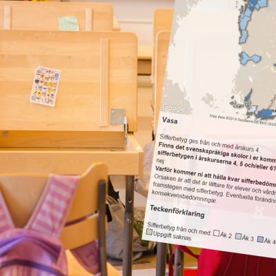 Pulpeter, kartläggning av sifferbetyg i Svenskfinland.
