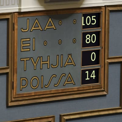 Tavla som visar omröstningsresultat i riksdagen
