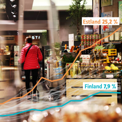 Illustrativ grafik av Estlands och Finlands inflation sammanställd ovanpå ett foto av en mataffär.