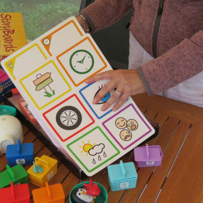Ett stort kort i kartong med olika bilder såsom sol med regnmoln, ett hjul, ett öga, en klocka med mera. Plus en del plastfigurer. Undervisningsmaterial som används i talterapi.