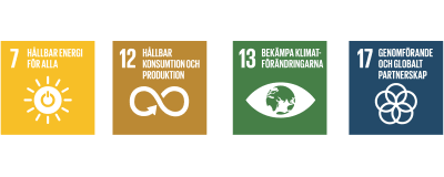 Från FNs mål: 7 FÖRMÅNLIG OCH REN ENERGI, 12 ANSVARSFULL KONSUMTION, 13 KLIMATÅTGÄRDER, 17 SAMARBETE OCH PARTNERSKAP